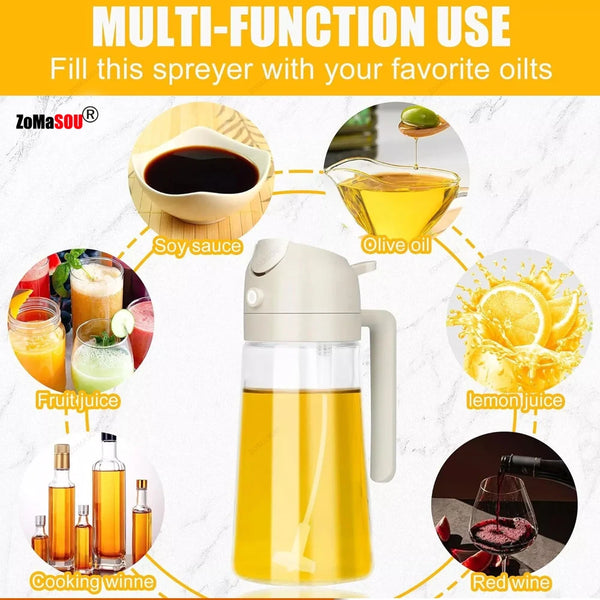 1-4Pc-2-in-1-Sprayer-Pourer-Oil-Empty-Bottle-Plastic-Oil-Container-Dispenser-Vaporizer-Kitchen.jpg