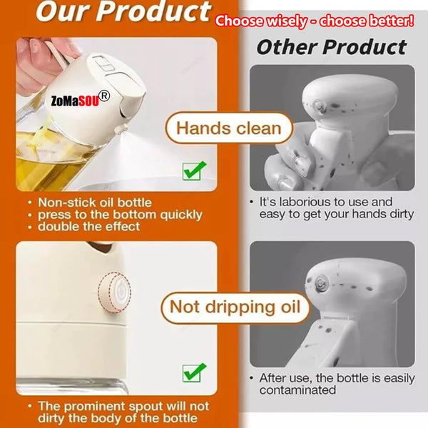 1-4Pc-2-in-1-Sprayer-Pourer-Oil-Empty-Bottle-Plastic-Oil-Container-Dispenser-Vaporizer-Kitchen.jpg