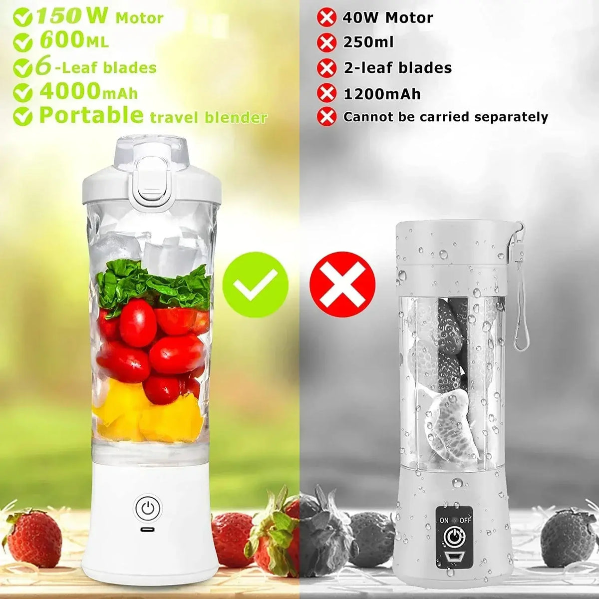 Purple and white portable blender color options